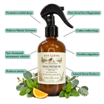 Magnesium Cooling Body Spray | Dead Sea Mineral Spray – OFP Farms
