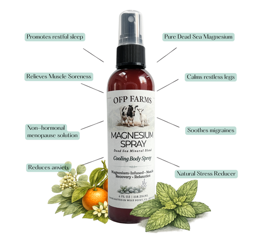 Magnesium Cooling Body Spray, Refresh