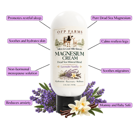 Magnesium Wellness Body Cream | Tallow & Goat Milk – OFP Farms