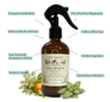 Magnesium Cooling Body Spray, Refresh