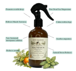 Magnesium Cooling Body Spray, Refresh