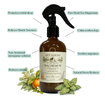 Magnesium Cooling Body Spray, Refresh