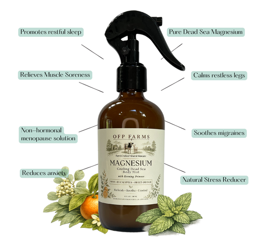 Magnesium Cooling Body Spray, Refresh