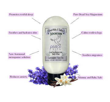 NEW! PEACE- Magnesium Tallow Sleep Body Cream - Relax, RLS, Neuropathy, Pain