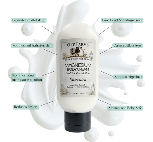 Magnesium - Wellness Body Cream, Tottle Bottle