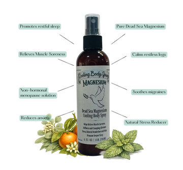 Magnesium Body Oil Cooling Body Spray, Sleep, Body Wellness, Neuropathy