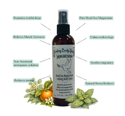 Magnesium Body Oil Cooling Body Spray, Sleep, Body Wellness, Neuropathy